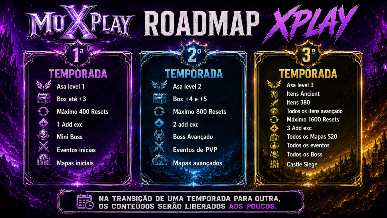 ROADMAP XPLAY